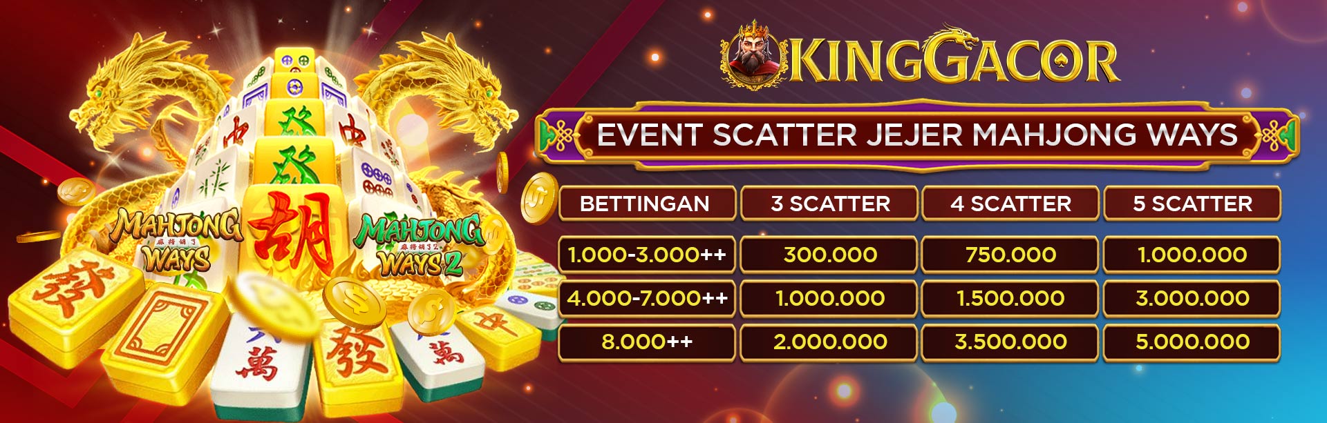 ( EVENT ) SCATTER JEJER MAHJONG WAYS