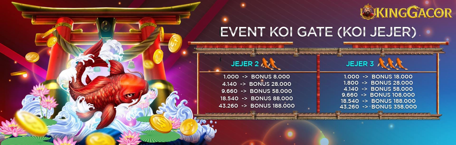 ( EVENT ) KOI GATE